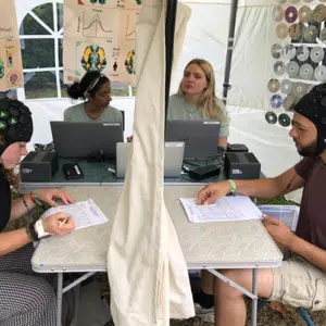 Battery Powered Lab At Green Man Festival